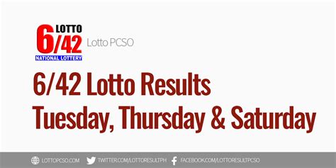 6/42 lotto result summary today philippines|PCSO Lotto .